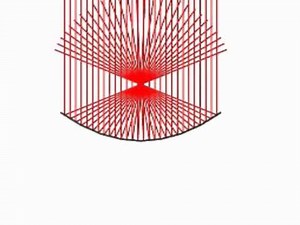 How the Mirage/Mirascope creates a real 3D image