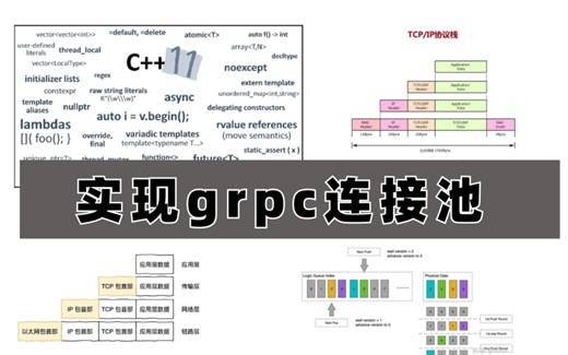 【实现grpc连接池】——protoc环境搭建、protobuf定义一个grpc服务