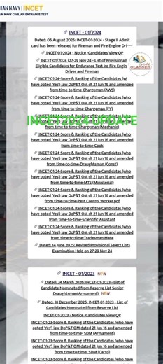 INCET 2024Fireman vacancy result