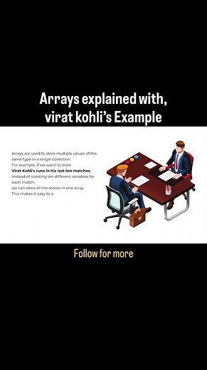 What are arrays ? | Explained simple with a real time example