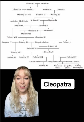 Exploring Cleopatra's Family Tree and Heritage