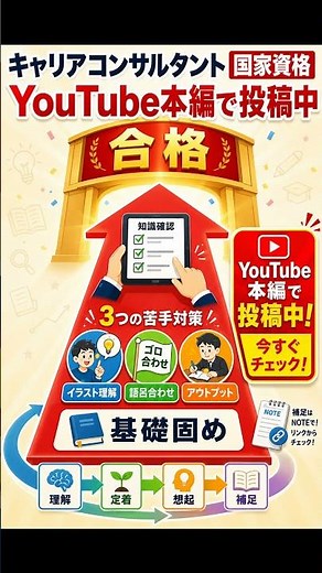 【労働法令】労働基準法上の法定労働時間は、原則1日何時間か｜一問一答・キャリコン対策