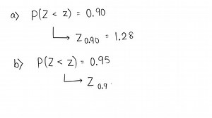 Explain how to use a table showing z-scores and percentiles to determine the percentage of data items between two z-scores. | Numerade