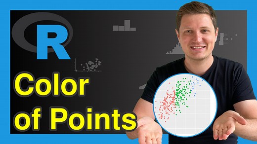 Color Scatterplot Points in R (2 Examples) | Draw XY-Plot with Colors
