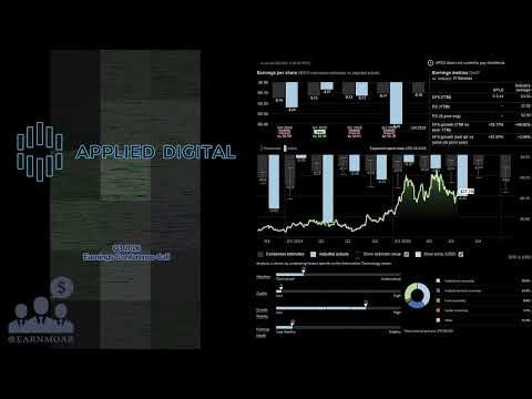 $APLD Applied Digital Q3 2026 Earnings Conference Call