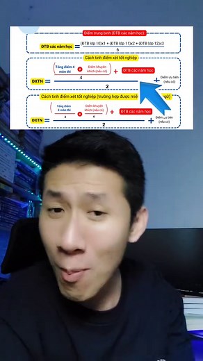 Điểm xét tốt nghiệp là gì? Bí quyết đậu đại học