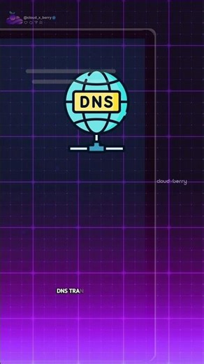 DNS Explained: The Internet's Biggest Secret.|#dns