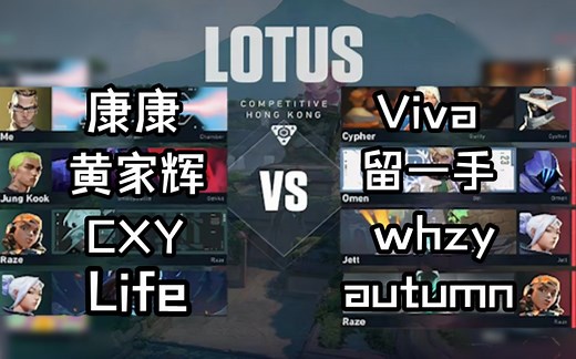 【ZmjjKK】康康黄家辉双排匹到life cxy和柏林撞车whz公主 viva 留一手和autumn全明星对局