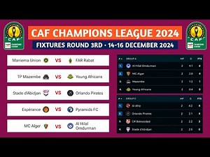 CAF Champions League Fixtures Today 🟢 All Table Standing CAF Champions League 2024
