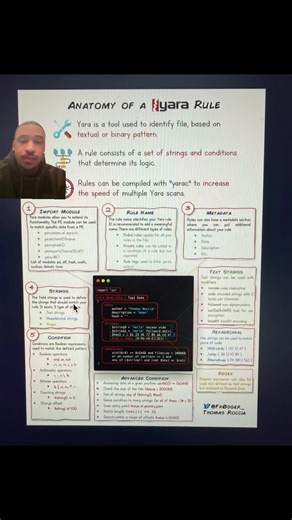 YARA rule breakdown. Checking off one of this year’s goals. Sigma is on my next todo list #fypシ゚viral #fyp #viral
