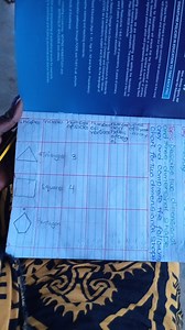 Describe two-dimensional and three-dimensional shapes. Copy and... | Filo