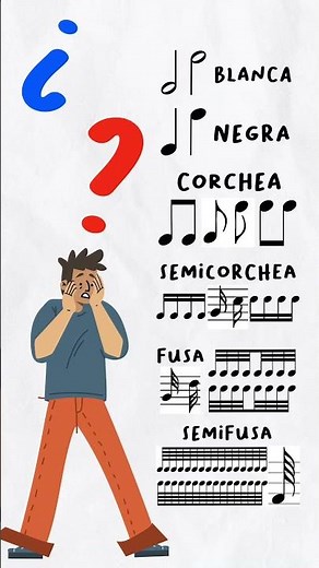 🤔What is the correct direction of the stems in a musical note?🎵#music #education #curiosities