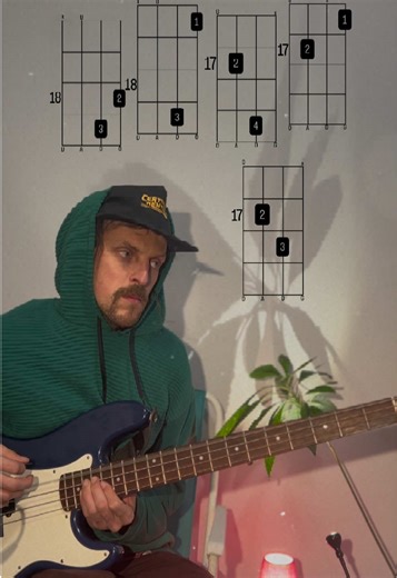 Explore Bass Chords in DADG Tuning