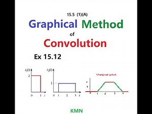 (English)ENA || Example 15.12 || Convolution Integral || Graphical Method of Convolution