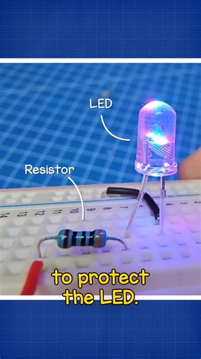 Understanding LED in Electronics Components
