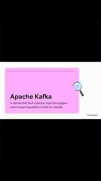 Apache Kafka in 90 seconds | Apache kafka Overview