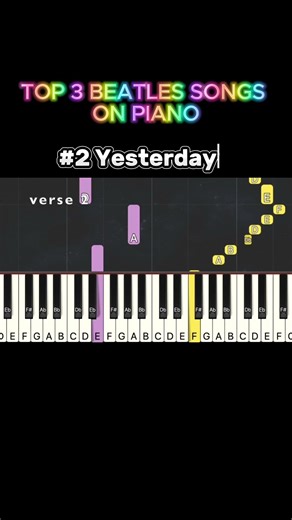 TOP 3 Beatles Songs on Piano