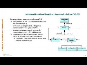 11 Introduccion al Modelado de UML con Visual Paradigm