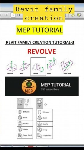 Revit family creation basic tutorial #revit #mep #bim