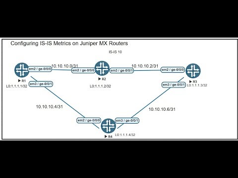 #Juniper Lab Simulations Session 10: Implementing IS-IS Metrics on #juniper MX #Routers