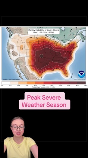 May is peak severe weather season for many. While severe weather can happen anytime and anywhere, the month of May typically sees more action widespread across the country 🌪️⛈️ #severeweather #weather #meteorologist #weathertok