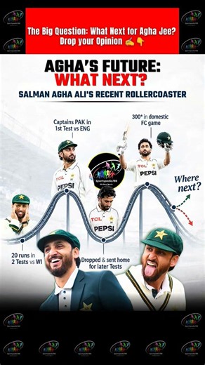 😳 Agha's Future?😬 The Big Question - What Next for Salman Ali Agha in Test Cricket