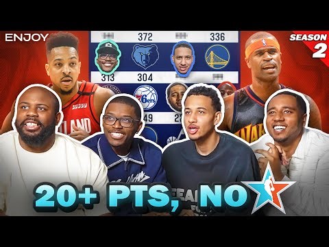 Bucket Getting Non-All-Stars (H2H Battle S2E2)