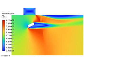 fluent 官方案例13 重叠网格 动网格 六自由度Using Overset and Dynamic Meshes