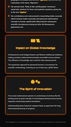 Scientific Inquiry and Technological Advancements e.g., Printing Press