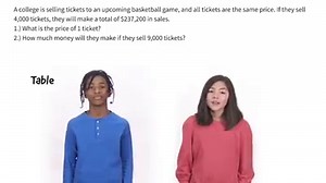 Let's meet today's Zearn Squad! During Guided Practice, your students have the opportunity to hear fellow students think aloud, share their reasoning and justify their choices. They get to see that kids just like them are doing this math and so can they! | Zearn