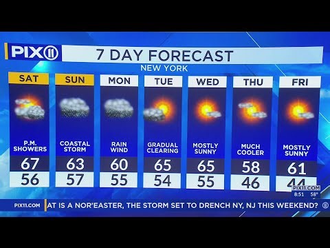 Coastal flood warning, high wind watch amid nor'easter in NY and NJ