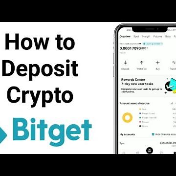 Bitget Deposit Tutorial | How to deposit crypto on Bitget Exchange
