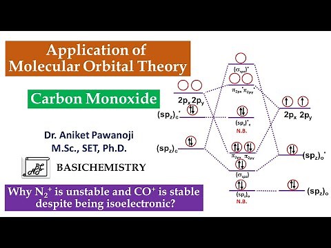 MOT application to Carbon Monoxide