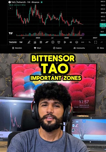 TAO (Bittensor) price levels & buying zones explained