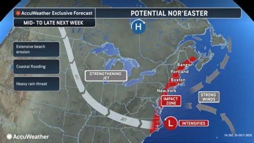 Nor’easter threat increases for next week. Updated N.J. forecast.