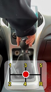 87K views · 1.1K reactions | Follow me and become a veteran driver in 3 days#driving #manual #car #cardrive #diriving #tips #skills | LearnCar | Facebook