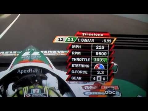 Indy race car g forces on turn