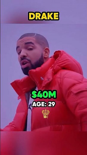 Drake’s Evolution: From Toronto Kid to Global Icon! 🚀🔥 #drake #evolution #shorts