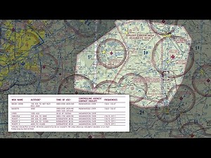 Special Use Airspace - Sporty's Private Pilot Flight Training Tips