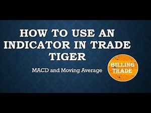 How to use an Indicator in Trade Tiger | How to use moving average in Trade Tiger | Billing Trade