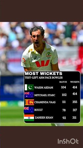 Most Wickets by Left Arm Pacer in Test #cricketlover