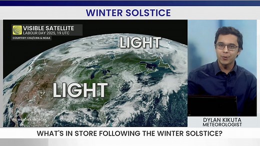 Winter solstice is here. What's next?