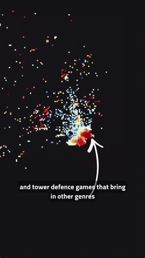 Players are telling us exactly how to build better tower defense games