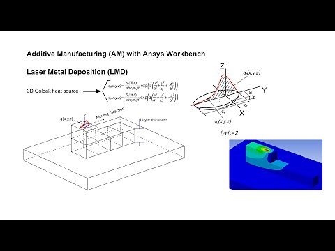 Additive Manufacturing with Ansys Workbench Laser Metal Deposition Cube detail model (3D Goldak)