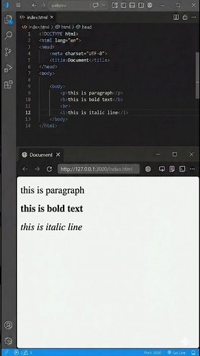 Bold & Italic Tags In Html⚡ #webdevelopment