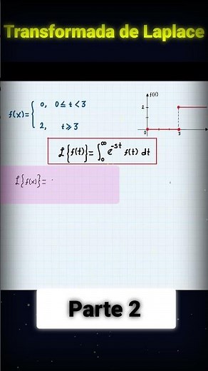 Transformada de Laplace #ecuacionesdiferenciales #python #matematicacep #transformadadelaplace