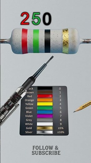 How to Read Resistor Color Codes – Simple Tutorial! 💡
