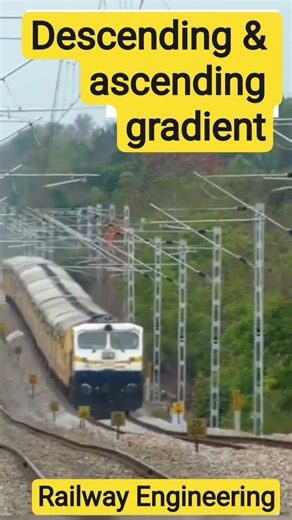 Railway Engg | Descending & Ascending gradient | Civil Engg #shorts #short #ytshorts #viral #railway