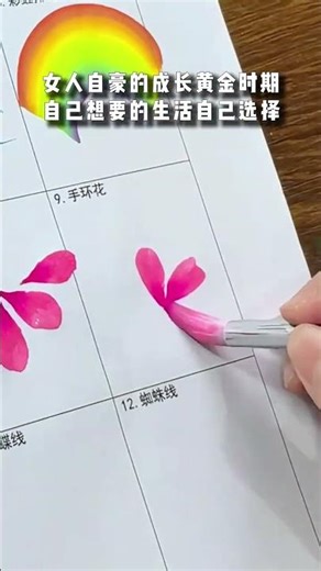 In the past three years, I have turned all my fragmented time into income. I can go out on time