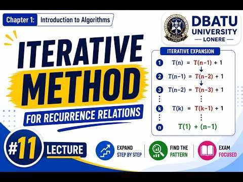 Iterative Method for Recurrence Relations | Solving Recurrences Step by Step